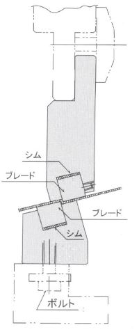 dansar-f2