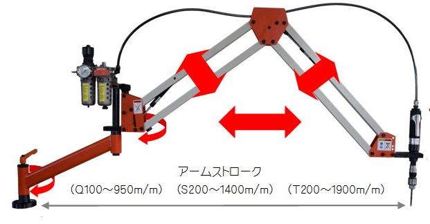 flexarm-f2