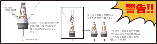 toolcleaner-f1