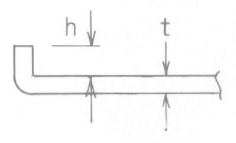 shortbending-j7