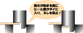 q[t^
